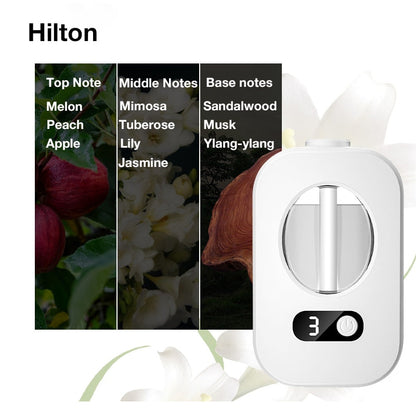 ⏰Last Day Special Price ￡6.99!!⏰Automatic Fragrance Spray for Home – Rechargeable, programmable & perfect for living room, toilet & hallway. Keep your space fresh 24/7! 🏠✨