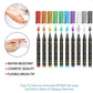 ⏰🌈LIMITED SALE 70% OFF: Only £7.99!!🎨Perfect For Unique Body Art🔥Temporary Tattoo Markers for Skin