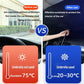 ☀️LAST DAY SALE – ONLY ￡11.99!!🔥Upgraded Car Windshield Sun Shade Umbrella🚗Foldable Heat Insulation Front Window Sun Visor