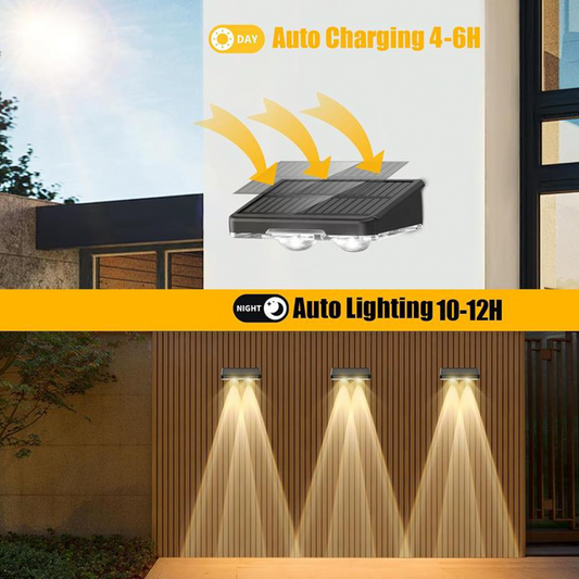 💡LAST DAY SALE – ONLY ￡10.99!!🔥Solar Outdoor Wall Light – 3 Color & Rainbow🌈Waterproof LED Solar Wall Lamp Fence Porch Patio Yard Decor UK🇬🇧