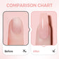 🏆💖LAST DAY BUY 1 GET 1 FREE: ONLY £6.99‼️✨3‑in‑1 Nail Builder Gel 💅 Self‑Leveling | Fix Weak Nails Easily!
